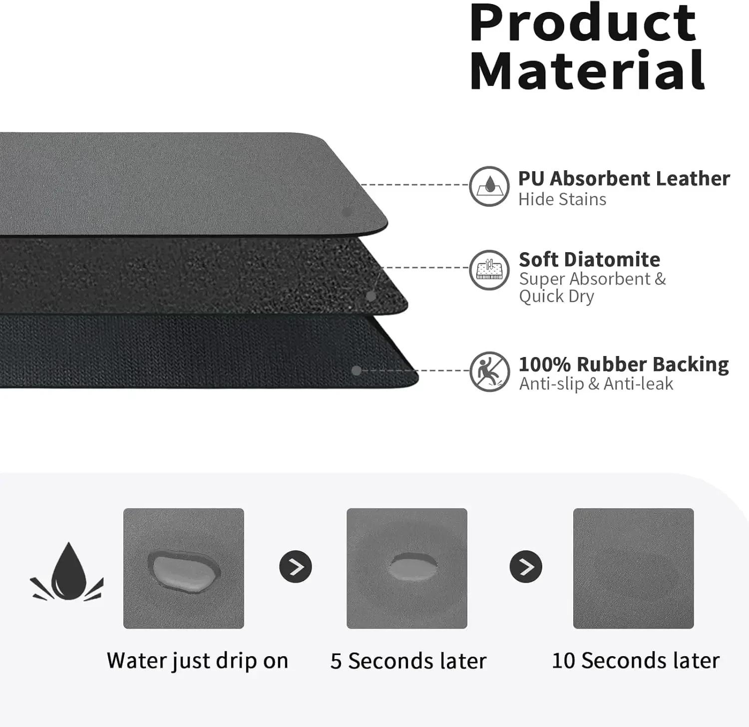 Tapete para secar platos con d - Bar Mat Rubber reseña y precio