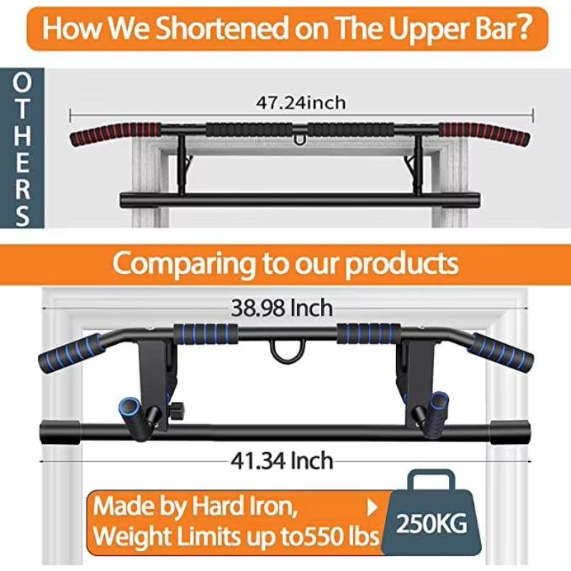 Barra de dominadas para puerta - Home Bar And Gym reseña y precio